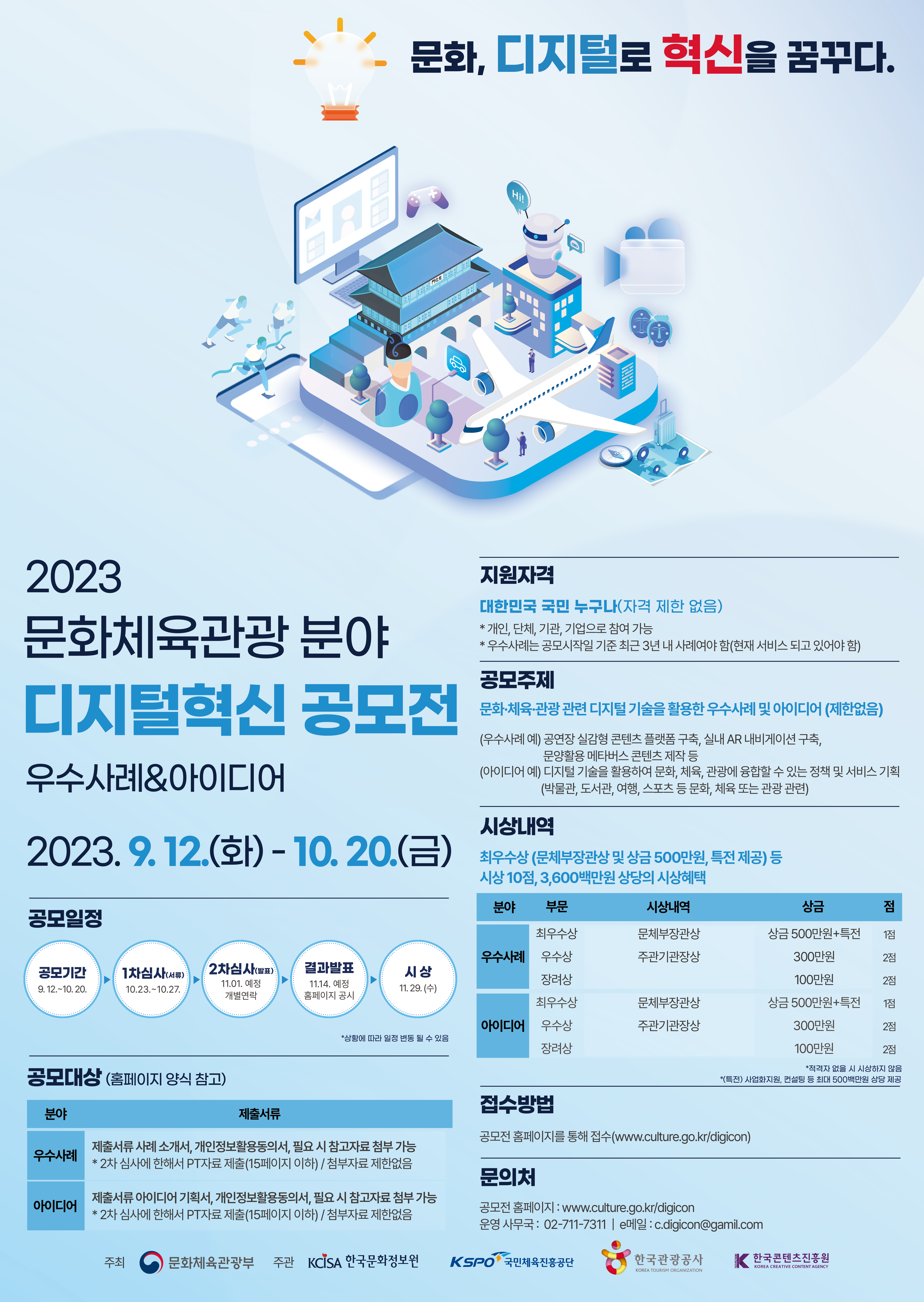 2023년 문화체육관광 분야 디지털혁신 공모전 우수사례 아이디어가 2023년 9월 12일 화요일부터 10월 20일 금요일까지 열립니다. 지원자격은 대한민국 국민 누구나 자격제한없으며 개인,단체,기관,기업으로 참여가능하고 우수사례는 공모시작일 기준 최근 3년 내 사례여야 합니다. 공모주제는 문화체육관광 관련 디지털 기술을 활용한 우수사례 및 아이디어이며 시상내역은 최우수상 문체부장관상 및 상금 500만원, 특전제공 등 시상 10점, 3600만원 상당의 시상혜택이 있습니다. 공모일정은 공모기간,1차심사,2차심사,결과발표,시상이며 공모대상 우수사례분야의 제출서류는 사례소개서,개인정보활용동의서,필요시 참고자료 첨부가능합니다. 아이디어 분야의 제출서류는 아이디어 기획서,개인정보활용동의서,필요시 참고자료 첨부 가능입니다. 접수방법은 공모전 홈페이지(www.culture.go.kr/digicon)를 통해 접수하시고 문의처는 운영사무국 027117311입니다.