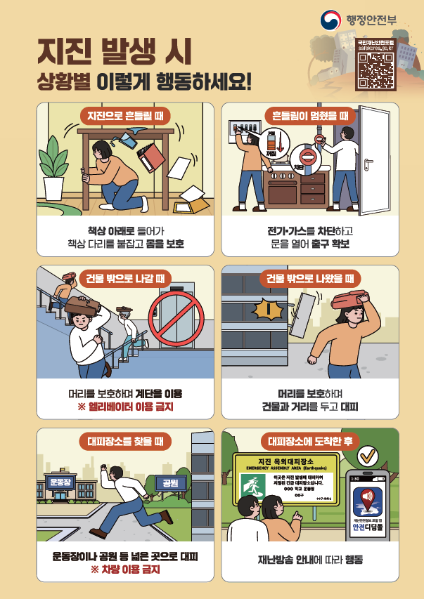 지진 발생 시 상황별 이렇게 행동하세요! 지진으로 흔들릴 때 책상 아래로 들어가 책상 다리를 붙잡고 몸을 보호. 흔들림이 멈췄을 때 전기 가스를 차단하고 문을 열어 출구 확보. 건물 밖으로 나갈 때 머리를 보호하며 계단을 이용하고 엘리베이터 이용 금지. 건물 밖으로 나왔을 때 머리를 보호하며 건물과 거리를 두고 대피. 대피장소를 찾을 때 운동장이나 공원 등 넓은 곳으로 대피하고 차량 이용 금지. 대피장소에 도착한 후 재난방송 안내에 따라 행동