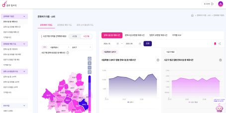 그림입니다.  원본 그림의 이름: 1.문화발자국.png  원본 그림의 크기: 가로 1847pixel, 세로 862pixel