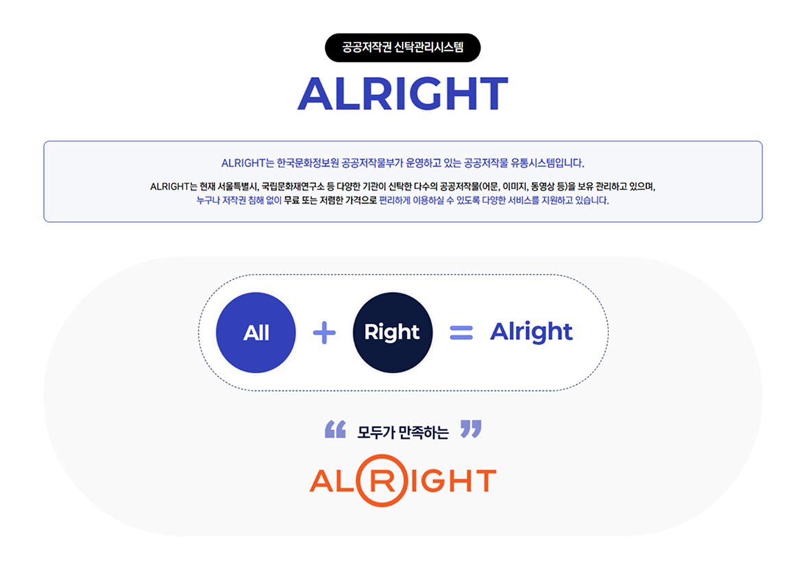 공공저작물 신탁관리 홈페이지